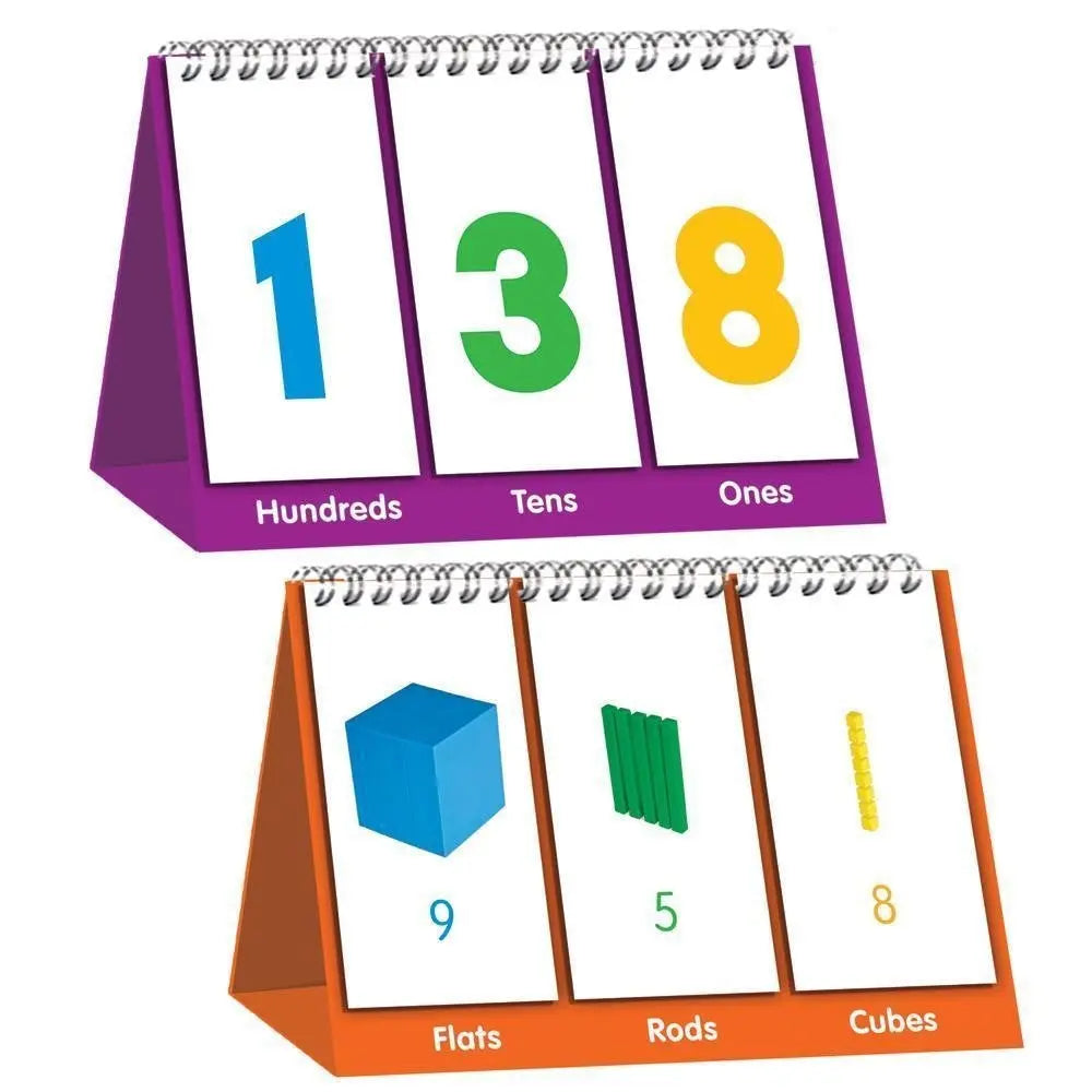 Base Ten Flips | The Dyslexia Shop