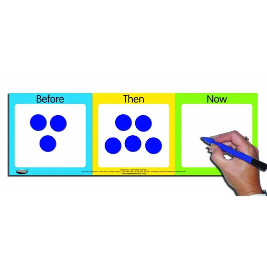 Before - Now - Then | The Dyslexia Shop