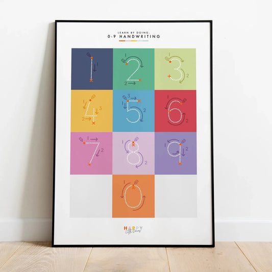 (Bright) - Learn 0-9 Number Writing Wall Print Poster - Happy Little Doers | The Dyslexia Shop