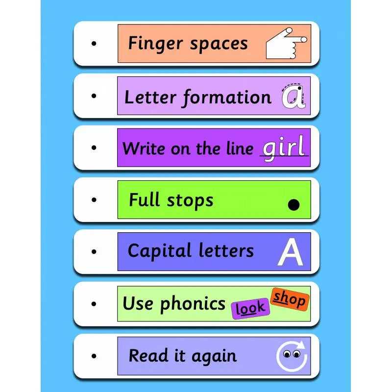 Check it! Writing fan | The Dyslexia Shop