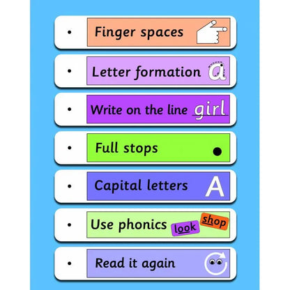 Check it! Writing fan | The Dyslexia Shop