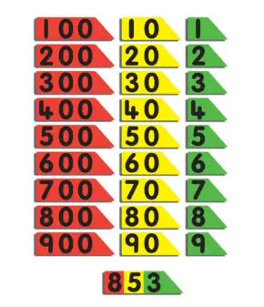 Child's Place Value Arrows (HTU) inc. Thousand Arrows | The Dyslexia Shop