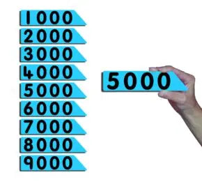 Child's Place Value Arrows (HTU) inc. Thousand Arrows | The Dyslexia Shop
