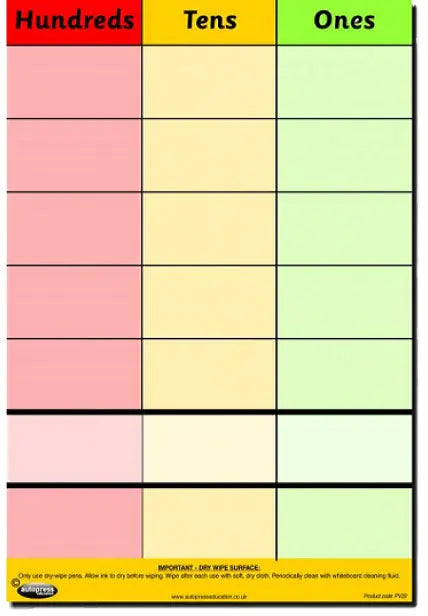 Child's Place Value Calculation Grid - HTU | The Dyslexia Shop