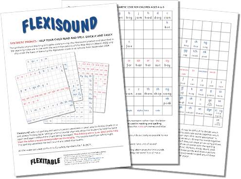 Flexisound teaching Notes | The Dyslexia Shop