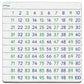 Flexitable 100 Number Square | The Dyslexia Shop