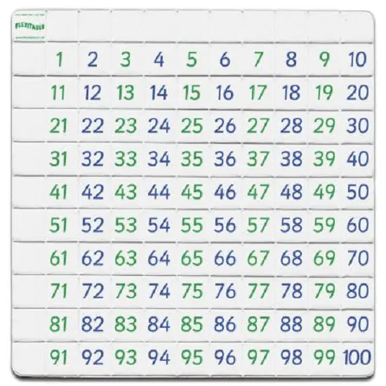 Flexitable 100 Number Square | The Dyslexia Shop