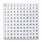 Flexitable - Multiplication & Division (1 to 10 Grid) | The Dyslexia Shop