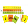 Fraction, Decimal & Percentage Cards (30 card set) | The Dyslexia Shop