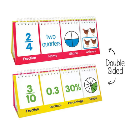 Fractions Flips | The Dyslexia Shop