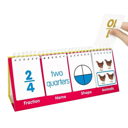 Fractions Flips | The Dyslexia Shop