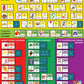 Grow the Code Chart | The Dyslexia Shop