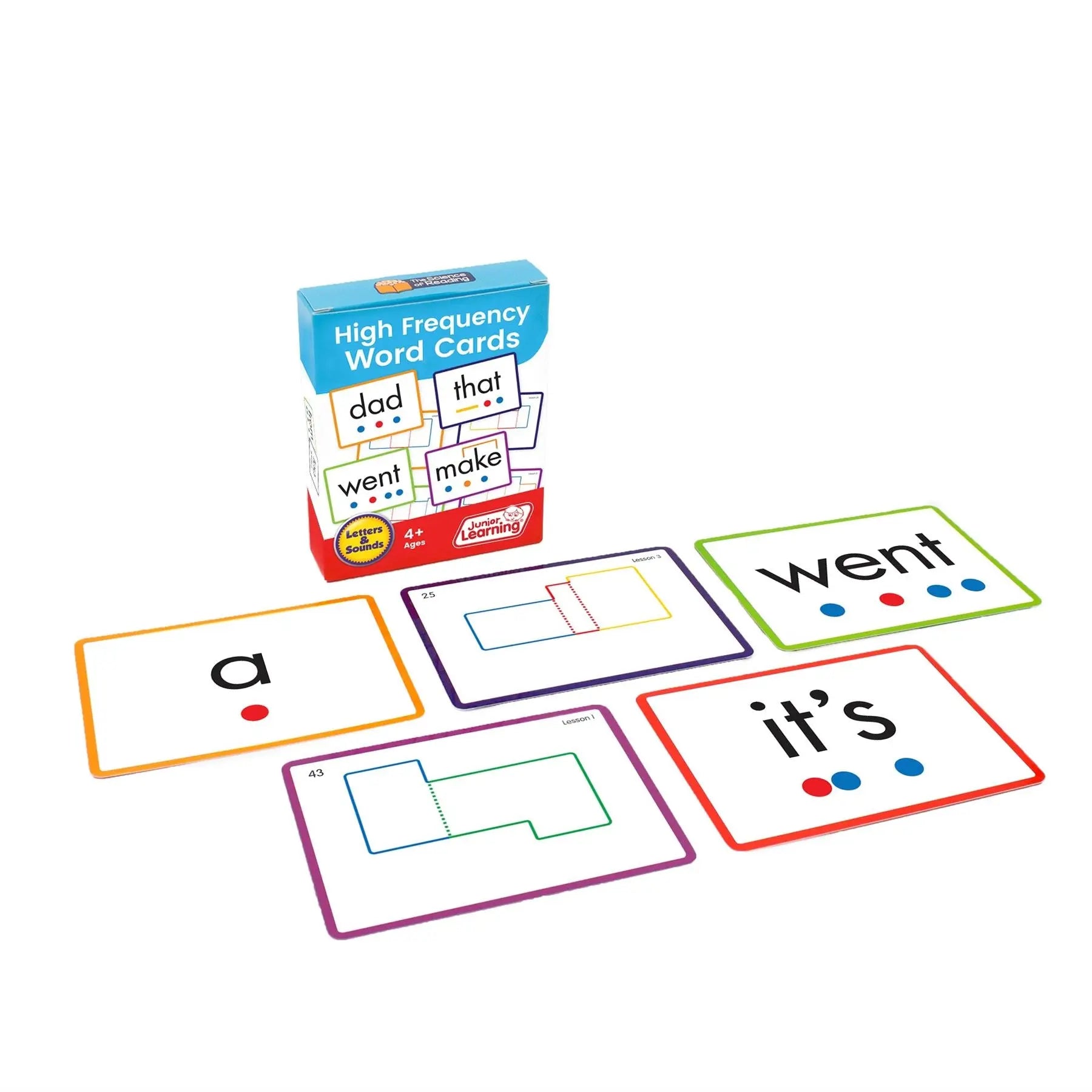 High Frequency Word Cards | The Dyslexia Shop