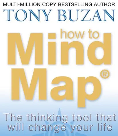 How to Mind Map | The Dyslexia Shop