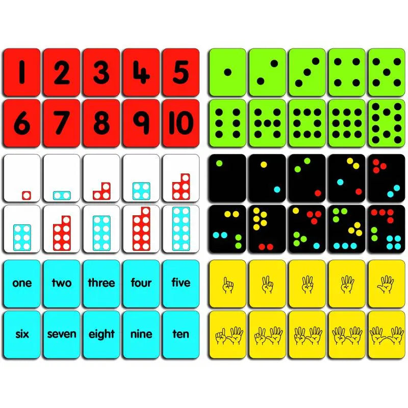 Images to Ten Card Set | The Dyslexia Shop