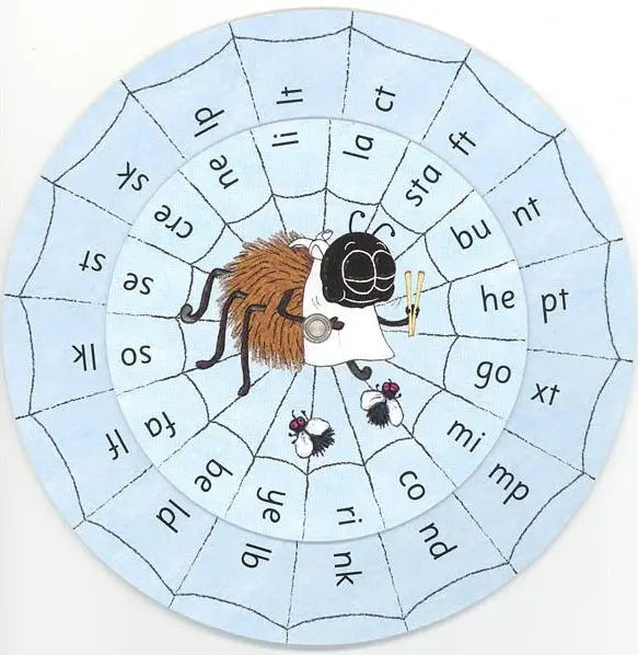 Jolly Phonics Blend Wheel - Single | The Dyslexia Shop