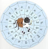 Jolly Phonics Blend Wheel - Single | The Dyslexia Shop