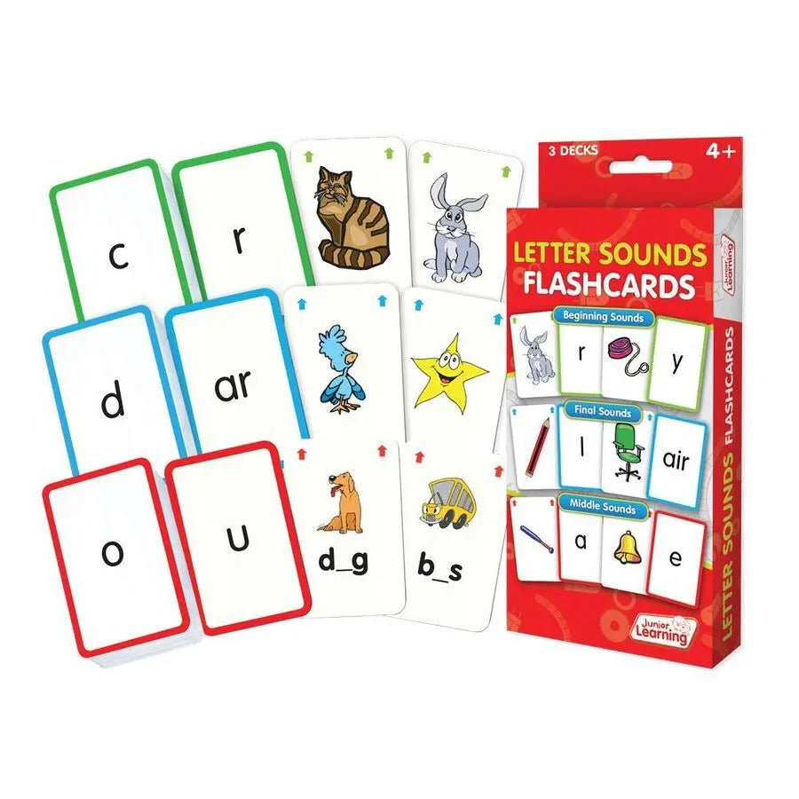 Letter Sounds Flashcards | The Dyslexia Shop