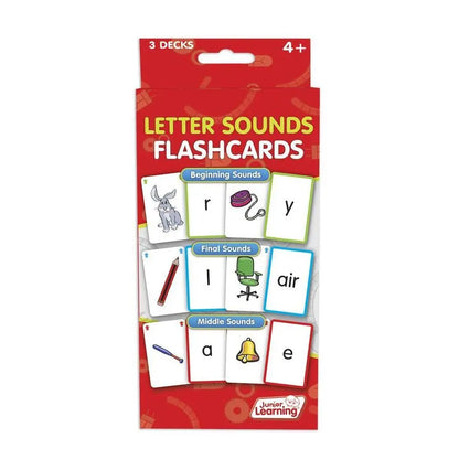 Letter Sounds Flashcards | The Dyslexia Shop