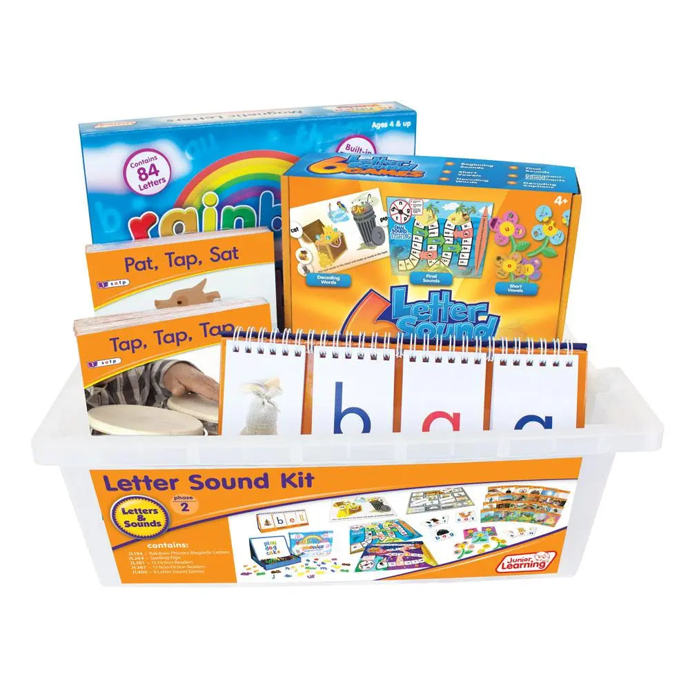 Letters & Sounds Phase 2 - Letter Sound Kit | The Dyslexia Shop