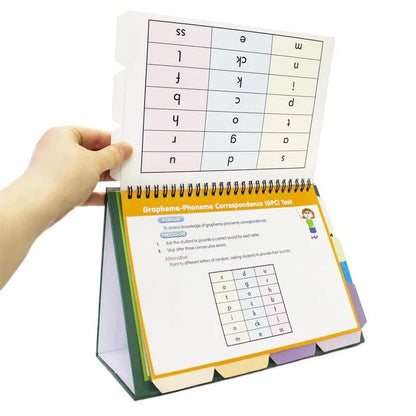 Letters and Sounds - Screening Check | The Dyslexia Shop