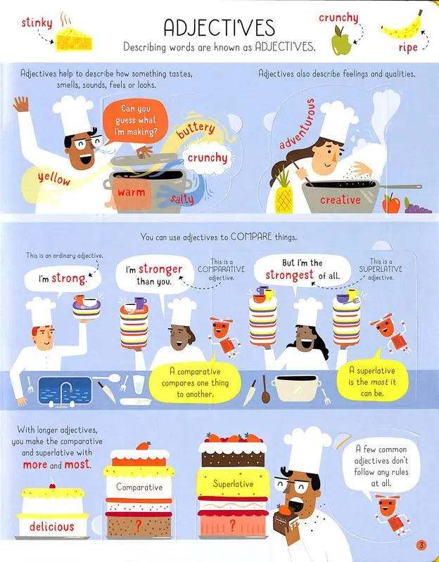 Lift-the-Flap Grammar and Punctuation | The Dyslexia Shop