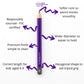 Love Writing Co. Writing Pencils - pack of 5- Ages 6-9 | The Dyslexia Shop