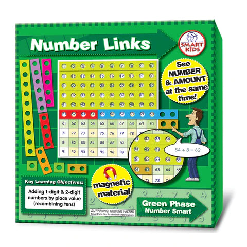 Magnetic Number Links to 100