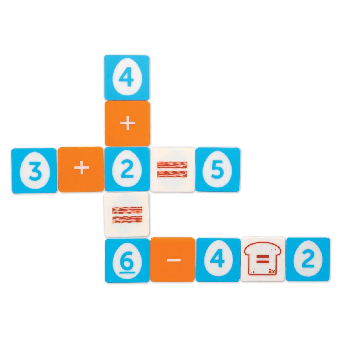 Math Scramble | The Dyslexia Shop