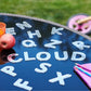 Mirror Letters | The Dyslexia Shop