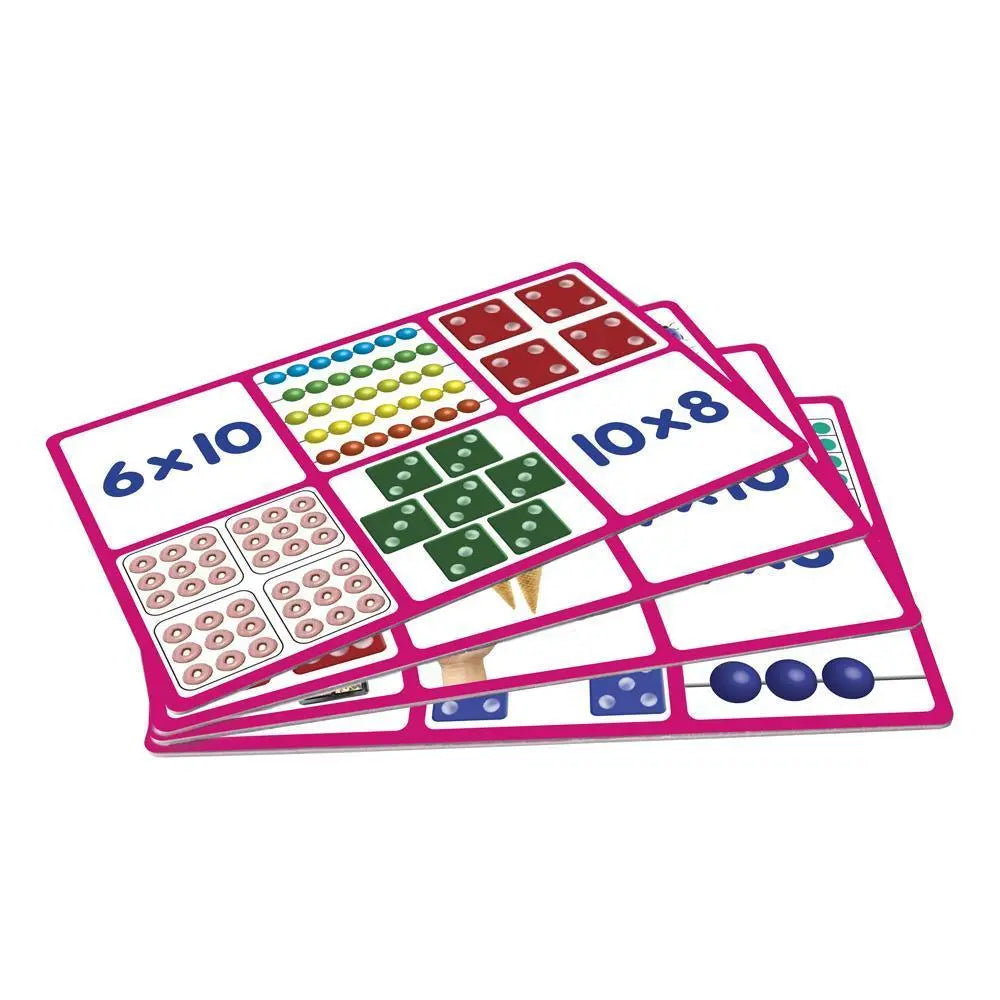 Multiplication Bingo | The Dyslexia Shop