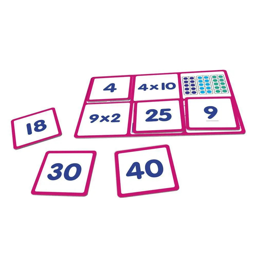 Multiplication Bingo | The Dyslexia Shop