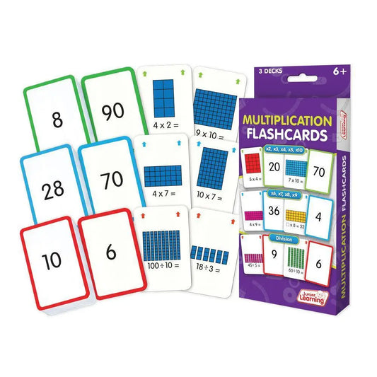 Multiplication Flashcards | The Dyslexia Shop