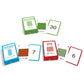 Multiplication Flashcards | The Dyslexia Shop