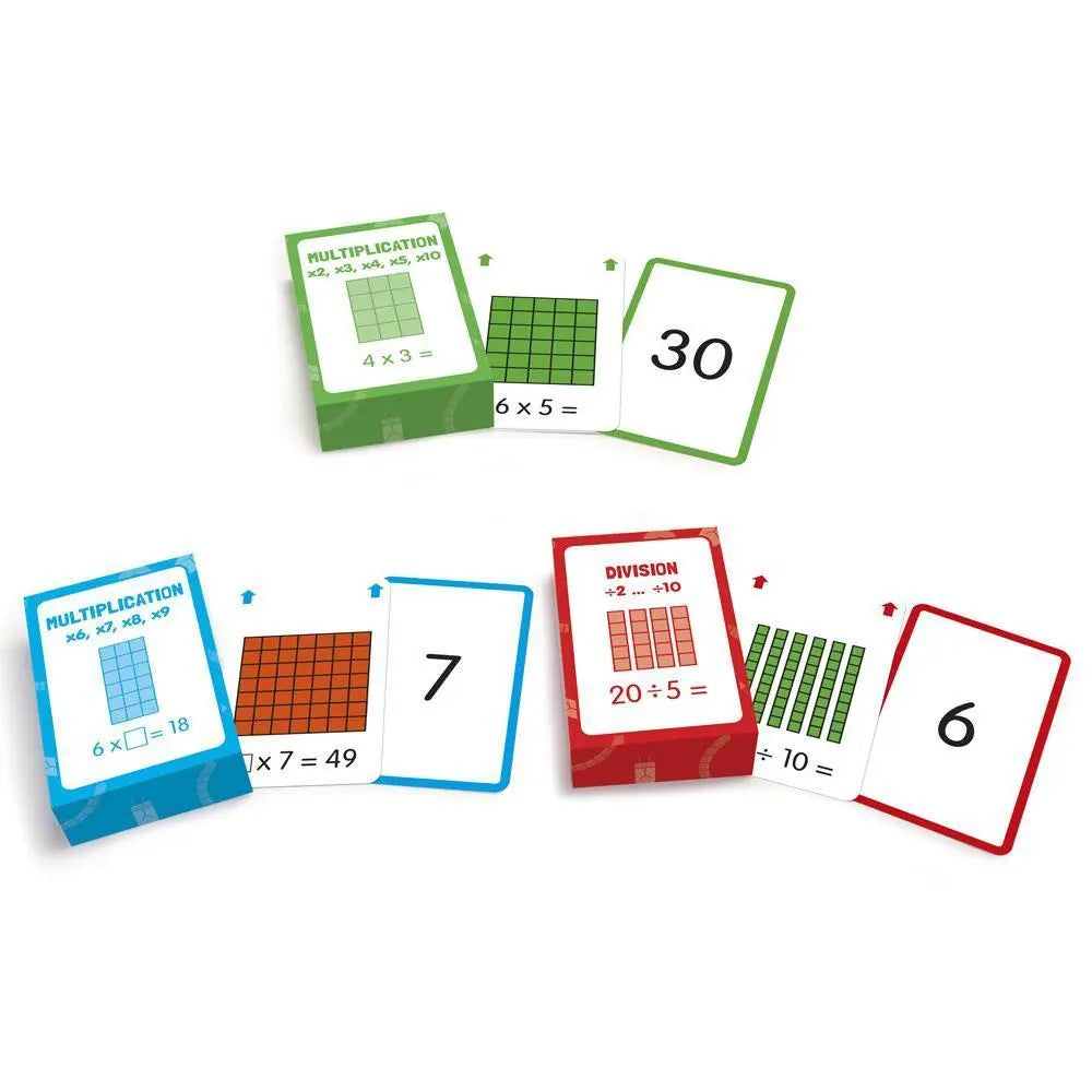 Multiplication Flashcards | The Dyslexia Shop