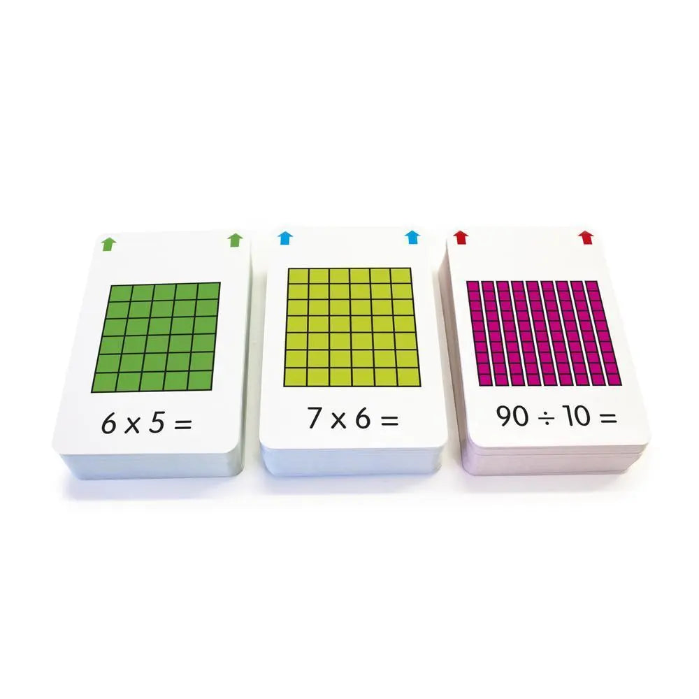 Multiplication Flashcards | The Dyslexia Shop
