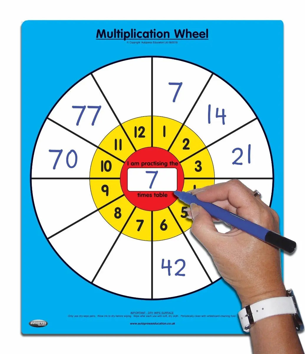 Multiplication Wheel | The Dyslexia Shop