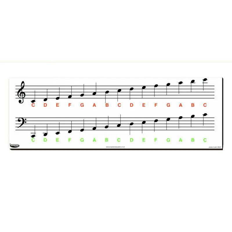 Music Key Chart | The Dyslexia Shop
