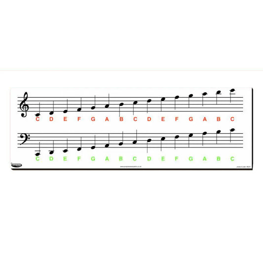 Music Key Chart | The Dyslexia Shop