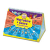 Narrative & Genre Writing Directory (A5) | The Dyslexia Shop