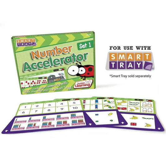 Number Accelerator (Set 1) | The Dyslexia Shop