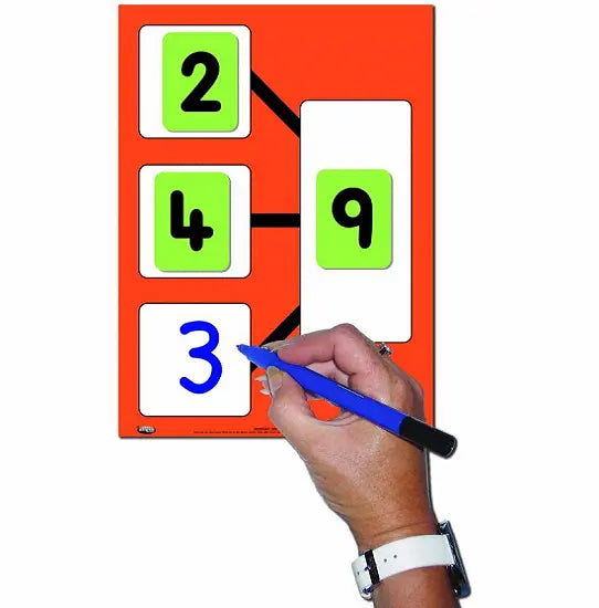 Number Bond Card - 3 Parts-Whole | The Dyslexia Shop