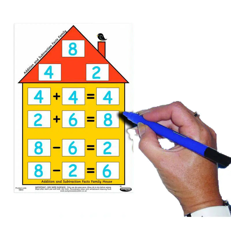 Number Facts House - Addition-Subtraction (Pack of 5 with free dry-wipe pen) | The Dyslexia Shop