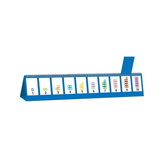 Number Line Flips | The Dyslexia Shop