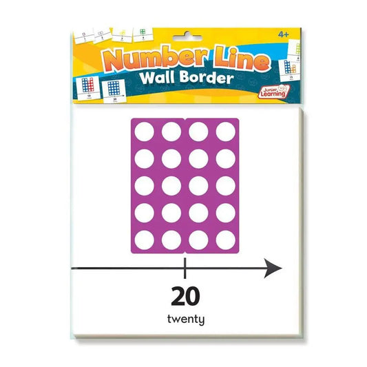 Number Line Wall Border | The Dyslexia Shop