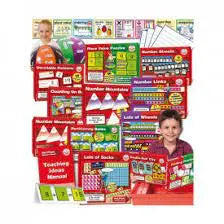 Number Smart Red Phase Kit | The Dyslexia Shop