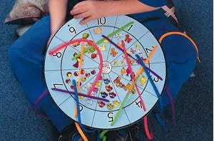 Number Wheel | The Dyslexia Shop