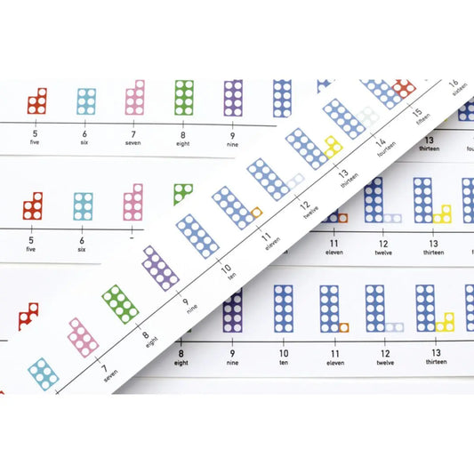 Numicon Table-top Number Lines Set of 5 | The Dyslexia Shop