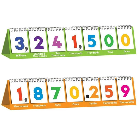 Ones to Millions Flips | The Dyslexia Shop