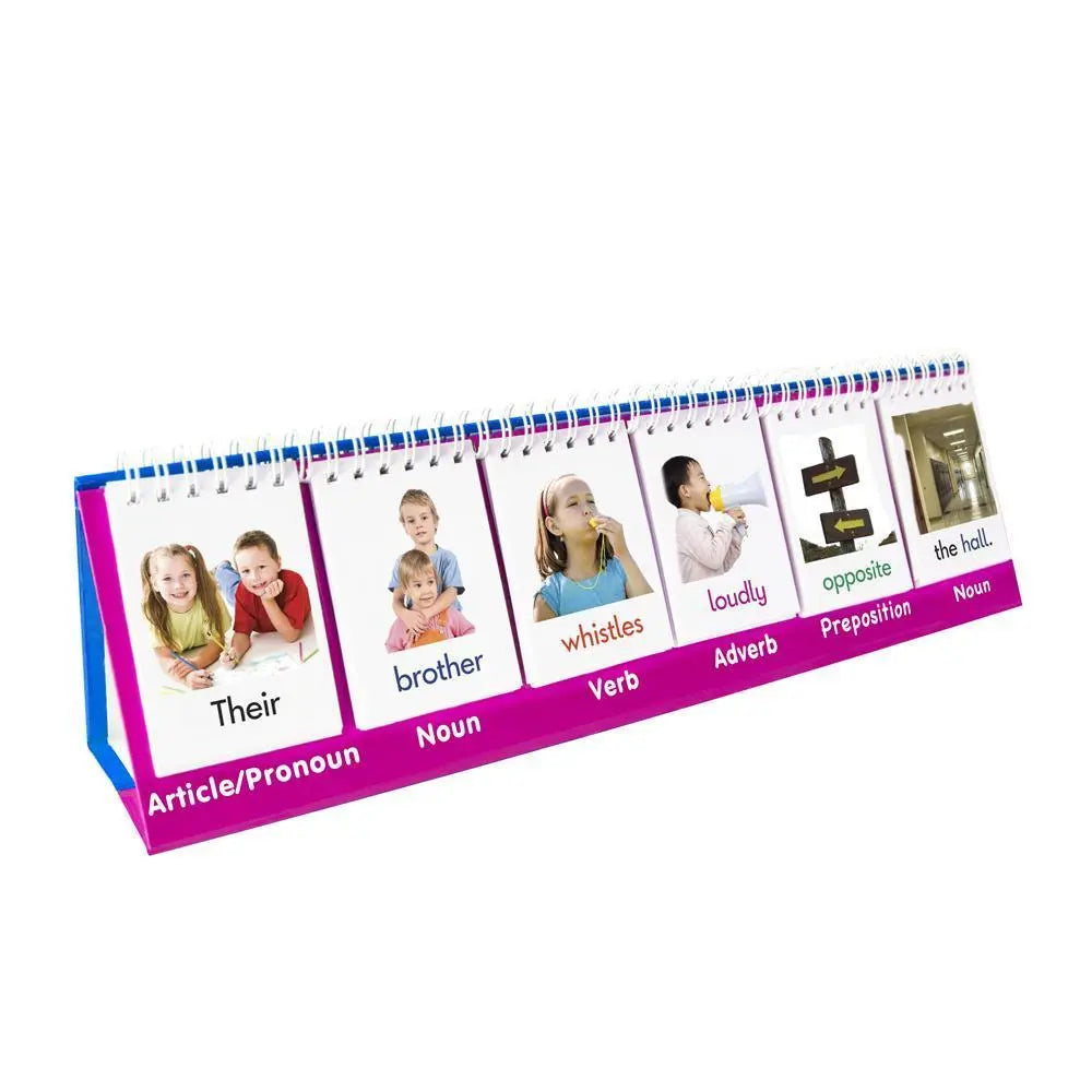 Parts of Speech Flips | The Dyslexia Shop